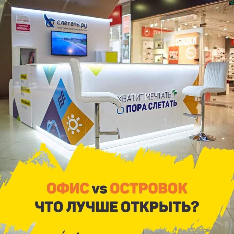 Самая быстроокупаемая франшиза по версии Форбс